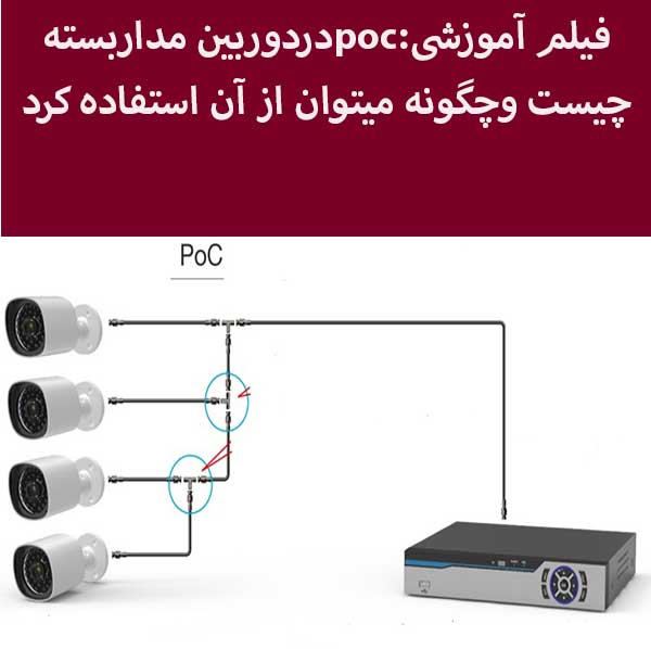 pocدردوربین های مداربسته چیست وچگونه میتوان دردوربین ها از آن استفاده کرد؟